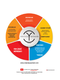 10. Sınıf Matematik Soru Bankası - Orijinal Yayınları - 2021