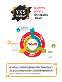 AYT FİZİK SORU BANKASI - 2023