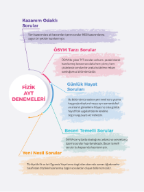 AYT FİZİK 24LÜ DENEME - EGZERSİZ YAYINLARI