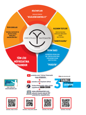 11. Sınıf Matematik Soru Bankası - Orijinal Yayınları - 2024