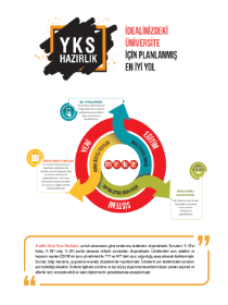 TYT MATEMATİK SORU BANKASI 2022