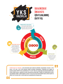 TYT KİMYA SORU BANKASI -2023